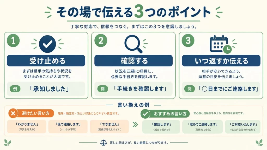 申し出を受けたときの返答文例